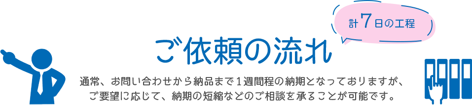 ご依頼の流れ 計7日の工程 通常、お問い合わせから納品まで1週間程の納期となっておりますが、
ご要望に応じて、納期の短縮などのご相談を承ることが可能です。